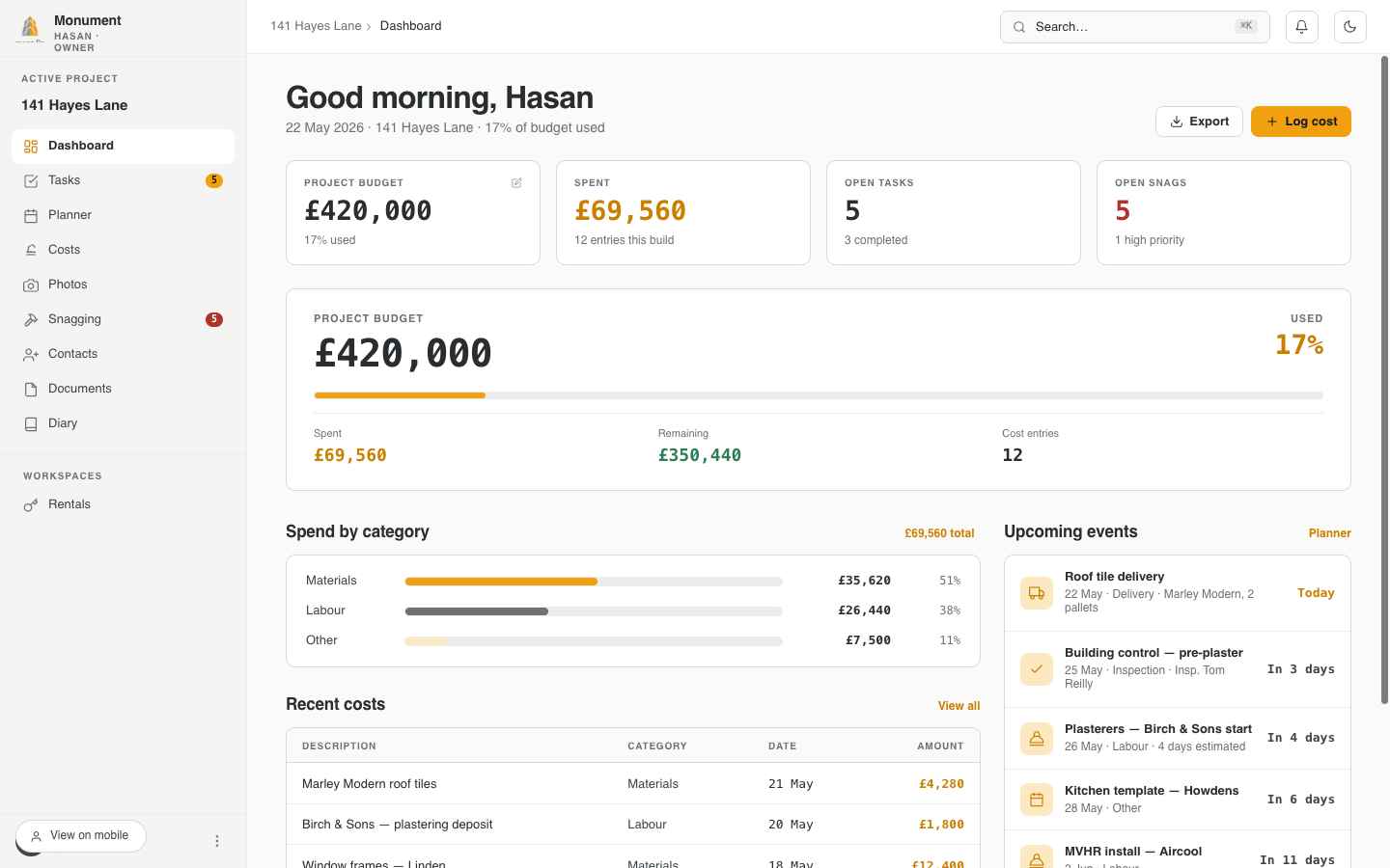 Build & Let project dashboard showing budget, rent due and open snags
